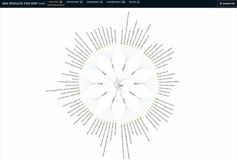 Answer the Public - a utiliser pour creuser votre problématique, il vous fournit beaucoup d'informations utiles - eksplodo.fr
