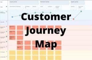 Customer Journey Map - Assurez une expérience positive de bout en bout à vos clients et prospects - eksplodo.fr