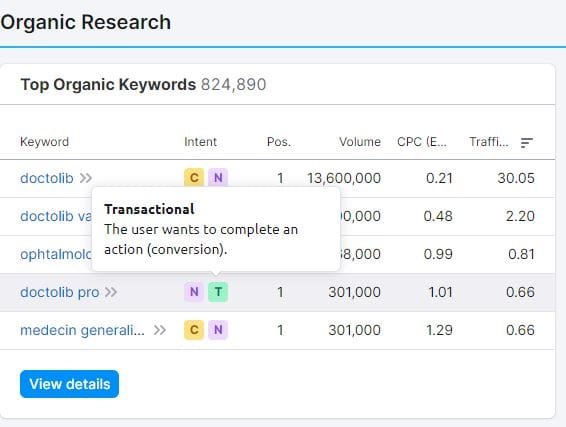SEMRush permet de connaitre les intentions de recherche des mots clés - exemple avec une recherche sur doctolib.fr où SEMRush nous indique sur quels mots doctolib.fr est positionné et les intentions de recherche pour chaque mot clé - eksplodo.fr