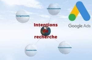 Google Ads - l'erreur qui vous fait jeter de l'argent par les fenêtres - l'intention de recherche - eksplodo.fr