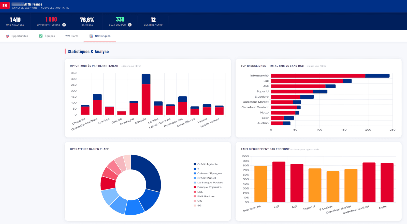 Euronet six mois de business development en cinq heures​ avec une compétence Claude - eksplodo.fr