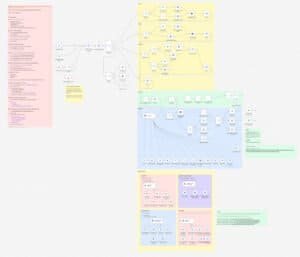 Un agent IA joignable sur WhatsApp et Slack, qui répond au vocal et consulte devis, factures, calendrier, emails, etc.
