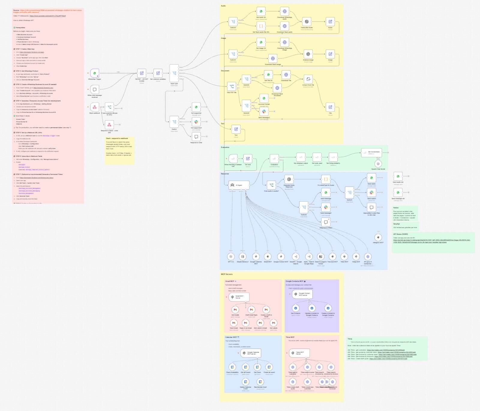 Un agent IA joignable sur WhatsApp et Slack, qui répond au vocal et consulte devis, factures, calendrier, emails, etc.