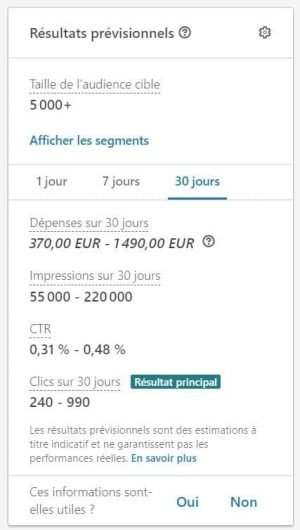 LinkedIn - Les résultats prévisionnels estimés d'un ciblage d'audience - taille de l'audience, coûts publicitaires, CTR, clics estimés sur un nombre de jours - eksplodo.fr